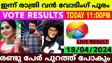 bigg boss malayalam today vote result|Bigg Boss Malayalam Voting.